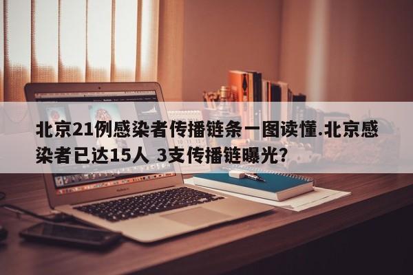 北京21例感染者传播链条一图读懂.北京感染者已达15人 3支传播链曝光?